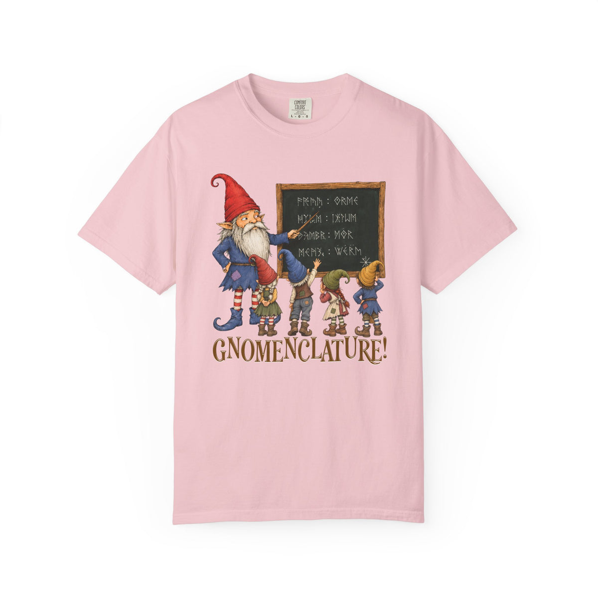 Gnomenclature